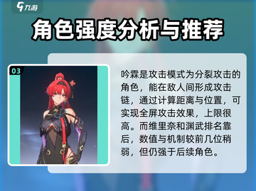 鸣潮🔥氪金角色强度排行揭秘！玩转鸣潮必看👇截图4