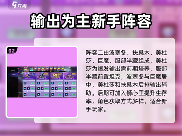 修普诺斯最强🔥阵容搭配推荐！游戏党必看👇截图3