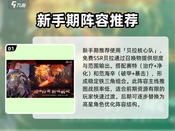 银与绯最强阵容推荐🔥助你称霸游戏✨截图2