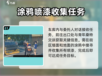 绝区零🔥喷漆获取攻略，色彩斑斓的决斗技巧分享！截图2