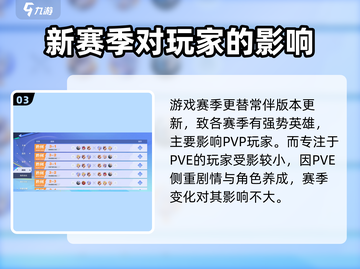 王者荣耀🔥星之破晓赛季玩法全揭秘！💡截图4