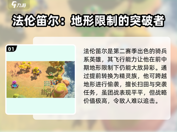 万龙觉醒🔥法伦笛尔最强英雄搭配🔥截图2