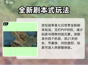 七日世界逆位战争🔥新剧本玩法大揭秘！截图2