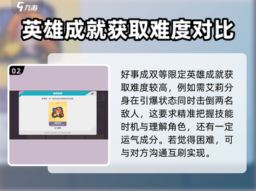 火力苏打成就🔥超简单完成攻略来啦！🎮截图3