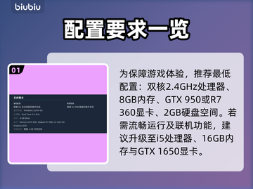 🎮霓虹深渊2配置要求全网最细解析！截图2
