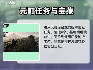 浪人崛起⚡元町宝箱位置全揭秘！必看🔥截图2