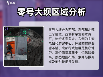 三角洲行动⚡零号大坝最高效路线🔥截图2