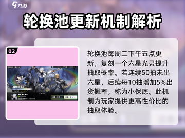 白夜极光轮换池抽取大🔥秘籍🎉截图3