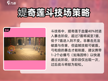 歧路旅人大陆的霸者🔥媞奇莲打法攻略💎截图5