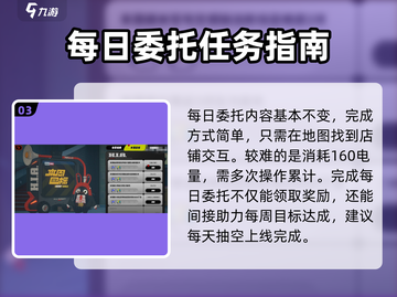 绝区零每日委托领取攻略🔥超简单方法！截图4