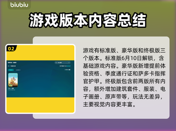 《沙丘觉醒》发售价格与平台大曝光！🎮🔥截图3