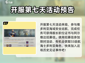 黎明之海🔥突尼斯战役攻略，历史见证玩法分享！截图2