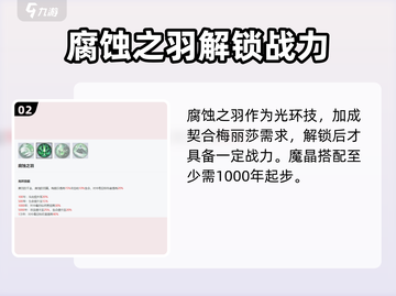 永夜降临🔥复苏梅丽莎技能全解析！游戏技巧一网打尽✨截图3