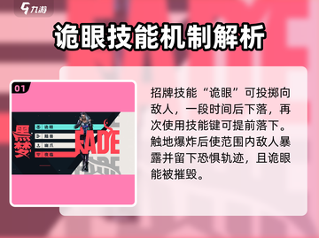 无畏契约🔥源能行动黑梦技能玩法揭秘🎉截图2