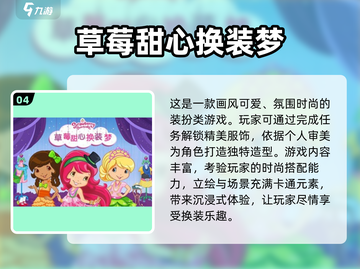 2024热门换装手游推荐✨女生必备🔥截图5