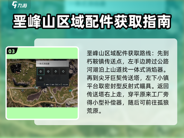 七日世界🔥配件分布图及收集攻略大公开！截图4