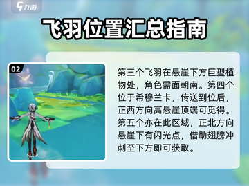 原神🔥赐福森林欢声飞羽位置全攻略✨截图3