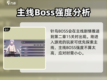 🔥炽焰天穹针鸟打法🔥游戏Boss轻松通关秘籍！截图2