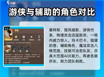 剑与远征🔥最强英雄技能曝光，这些英雄太无解了吧！截图3