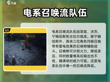 原神⚡龙息神寂电队超强攻略⚡阵容推荐截图6