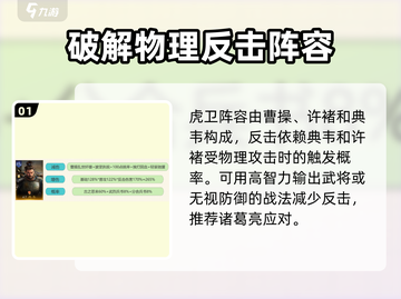 三国谋定天下🔥曹操虎卫阵容打法揭秘！轻松攻克⚡截图2