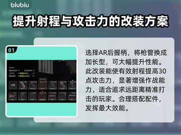暗区突围|m110改装方案分享💥截图2