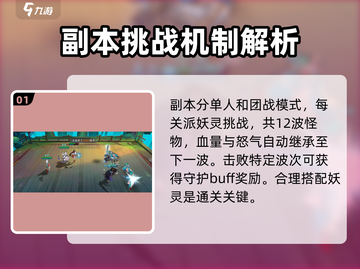 天境传说⚡深渊幻境副本通关秘籍🔥截图2