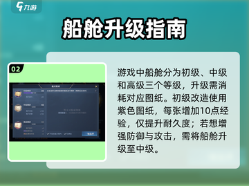 🎮黎明之海船舱改造攻略大揭秘！截图3