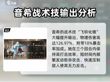 新月同行：希音强度爆表💥，游戏党必看！截图3