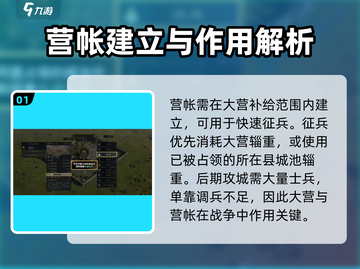三国谋定天下🔥营帐使用攻略全解析！截图2