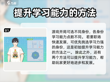 职场浮生记：提升学习能力的🔥秘籍游戏技巧大公开！截图2