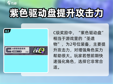 绝区零行前采购🔥必换物品清单来啦！截图3