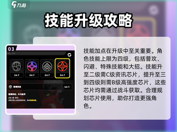 绝区零🔥角色等级飙升秘籍，快速提升战力！截图4