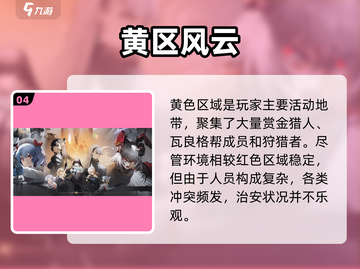 《少女前线2黄区救援任务爆肝攻略💥》截图5