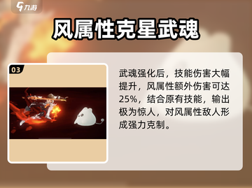 剑与骑士团🔥普拉明强度解析，必看攻略！截图4