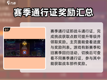 创世战车💥赛季通行证活动超全介绍来啦！截图2