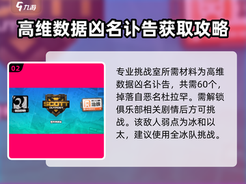 绝区零🔥苍角核心技加点攻略，快速提升战力！截图3