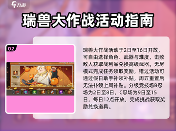 火影忍者手游新春活动2024💥重磅来袭！春节福利全揭秘🔥截图3