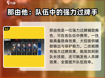 原神⚡雷索纳斯最强阵容搭配推荐！✨截图3