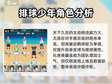 排球少年手游🔥木下久志最强阵容搭配💥截图3