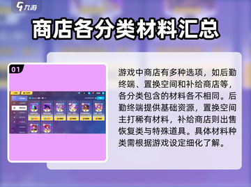 崩坏3第二部商店玩法全揭秘💥快来掌握制胜秘诀！截图2