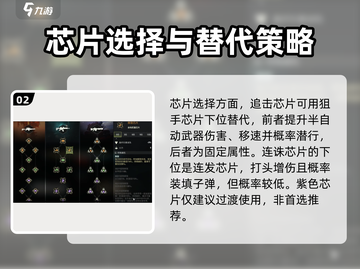 破碎之地🔥芯片推荐｜最强搭配攻略来啦！🎮截图3