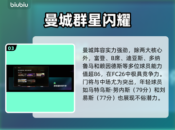 FC26曼城战力炸裂💥截图4
