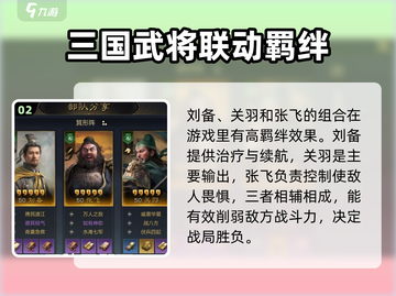三国谋定天下🔥最强阵容搭配，助你称霸战场！截图3
