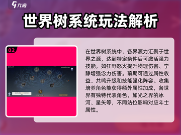 圣斗士星矢重生：世界树系统玩法大揭秘🔥截图3