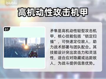 模寿解限机矛隼游戏实战🔥技能解析来了！截图2