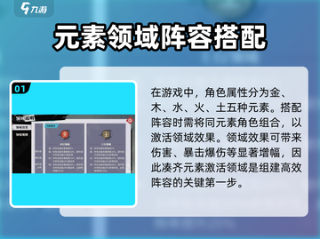 归龙潮最强阵容搭配🔥游戏党必看！🎉截图2