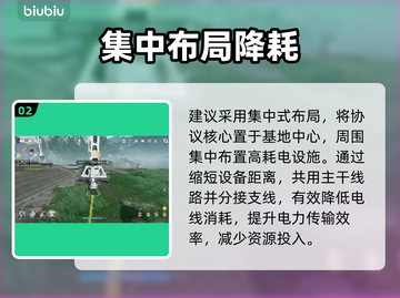 🔥《明日方舟》终末地偷电神技⚡截图3