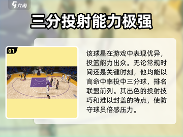  NBA全明星库里🔥游戏里到底多厉害？截图2