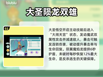 《奇幻梦旅人》医官使魔TOP5🔥截图3